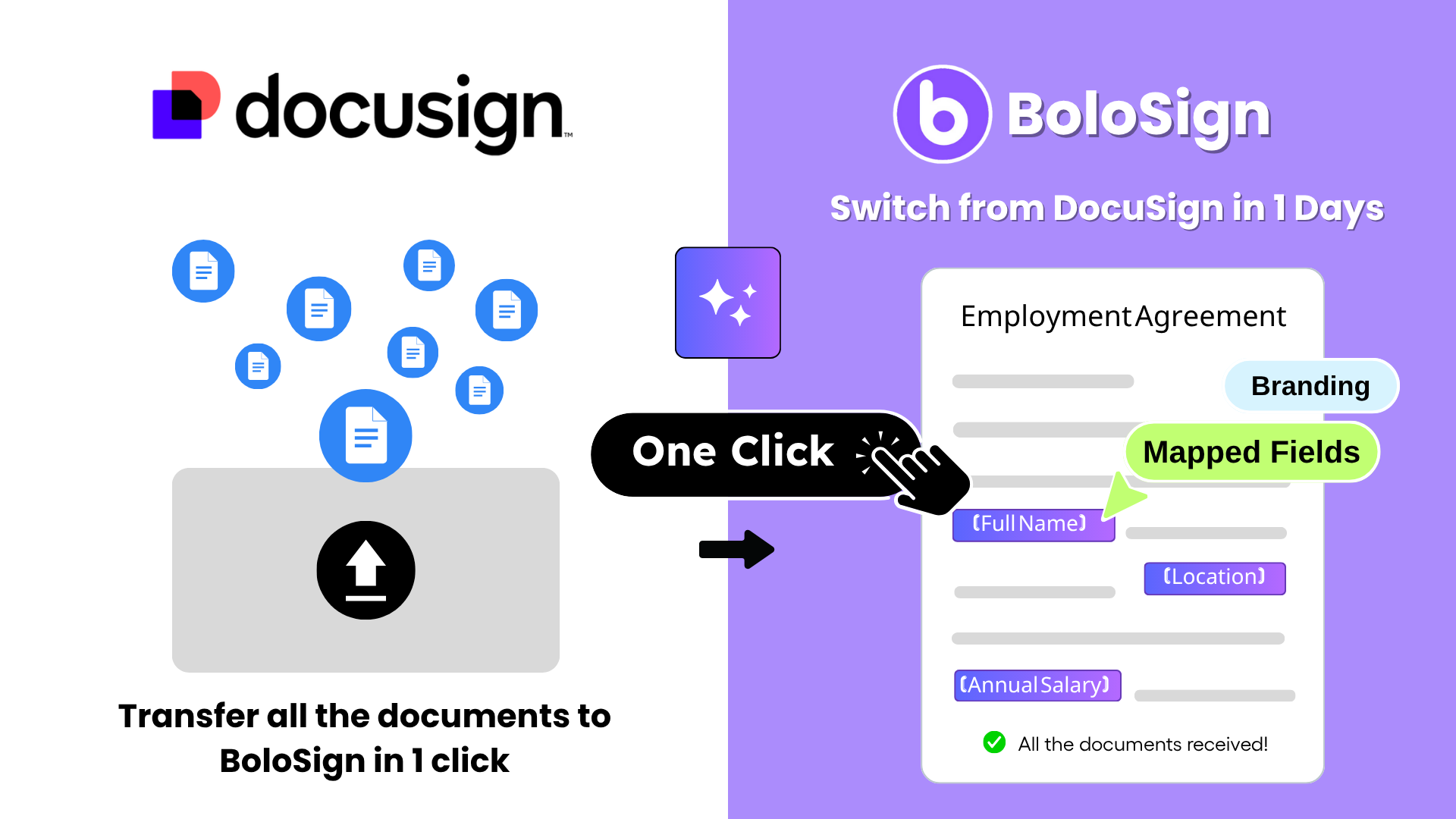 DocuSign alternative BoloSign with one-click document migration, branded templates, and automated mapped fields for faster signing workflows
