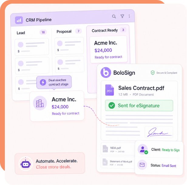 How to send sales contracts automatically from your CRM?