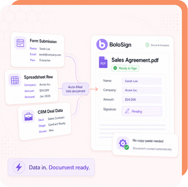 How to create signable documents from form or deal data?