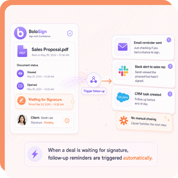How to automate follow-ups when a deal is waiting for signature
