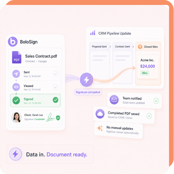 How to update sales pipeline stages after signature completion