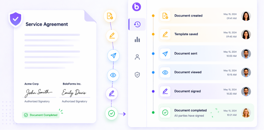 How Does Audit Trail Work?