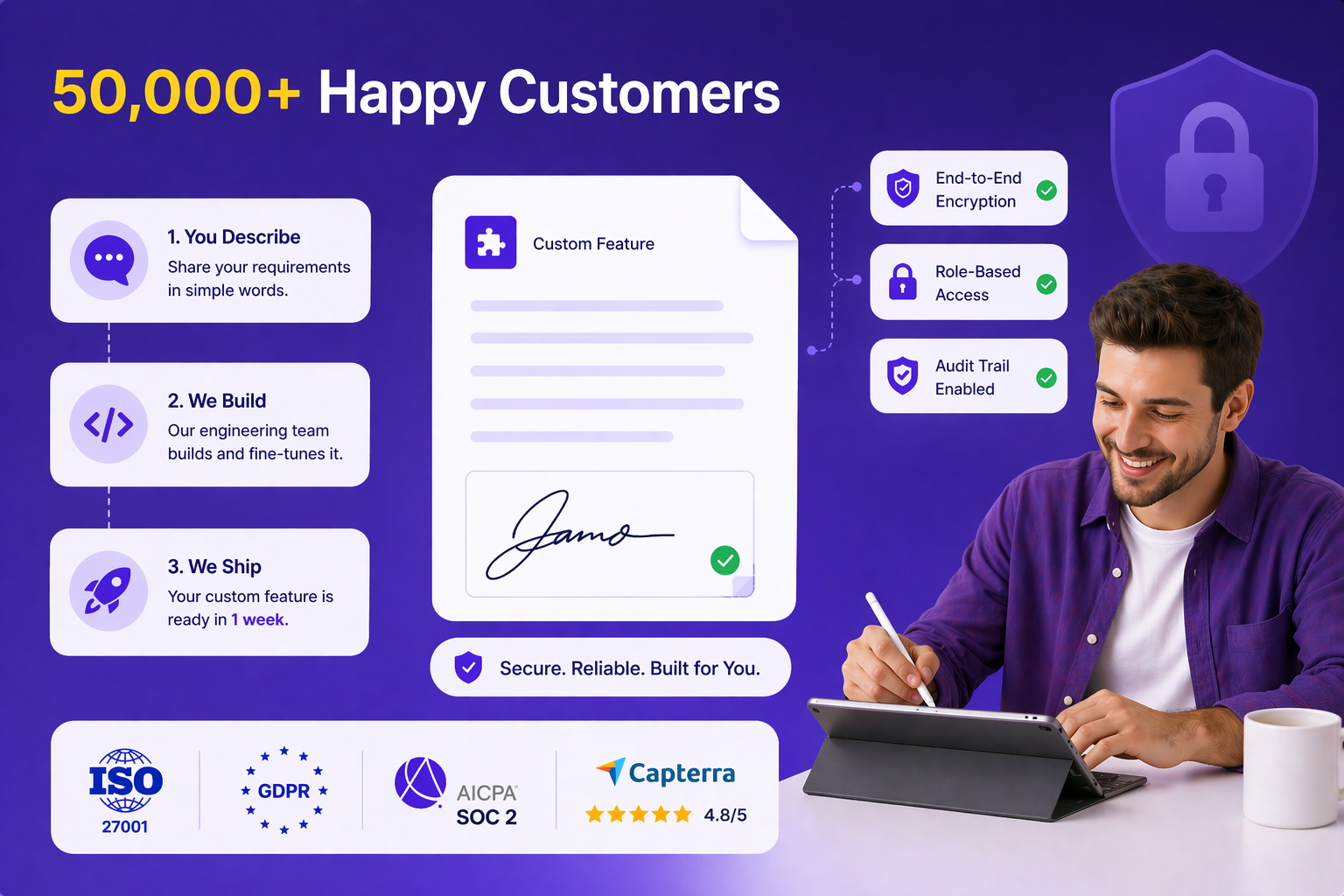 Custom Feature Development: Need a feature that does not exist? We build and ship it within 1 week | BoloSign