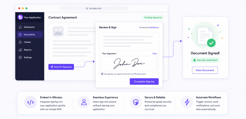 How Does Embedded Signing Work?