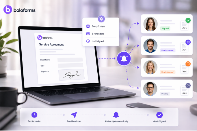Automated Reminders: Never chase a signature again - automated follow-up reminders | BoloSign