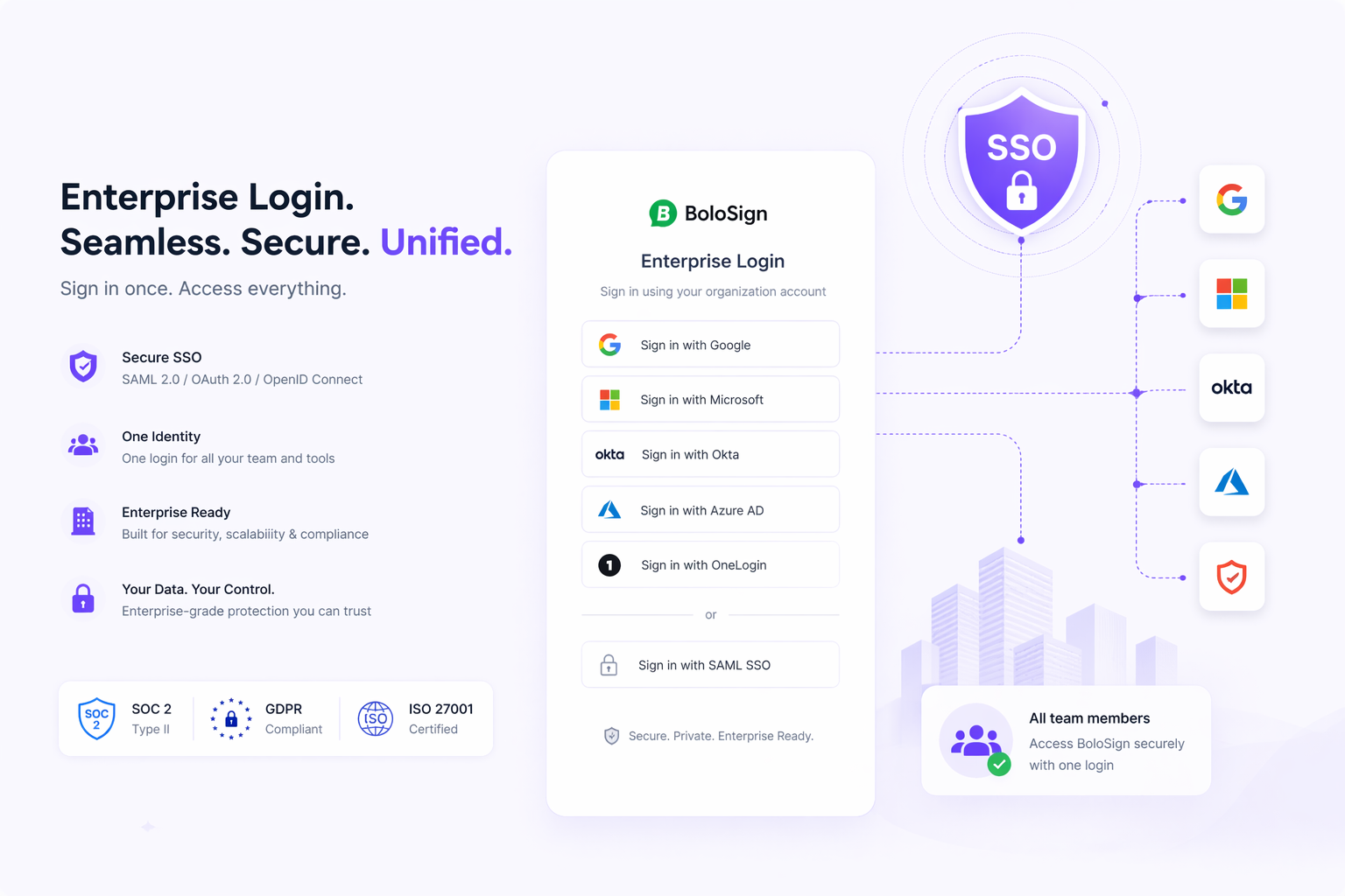 How Does SSO / Enterprise Login Work?