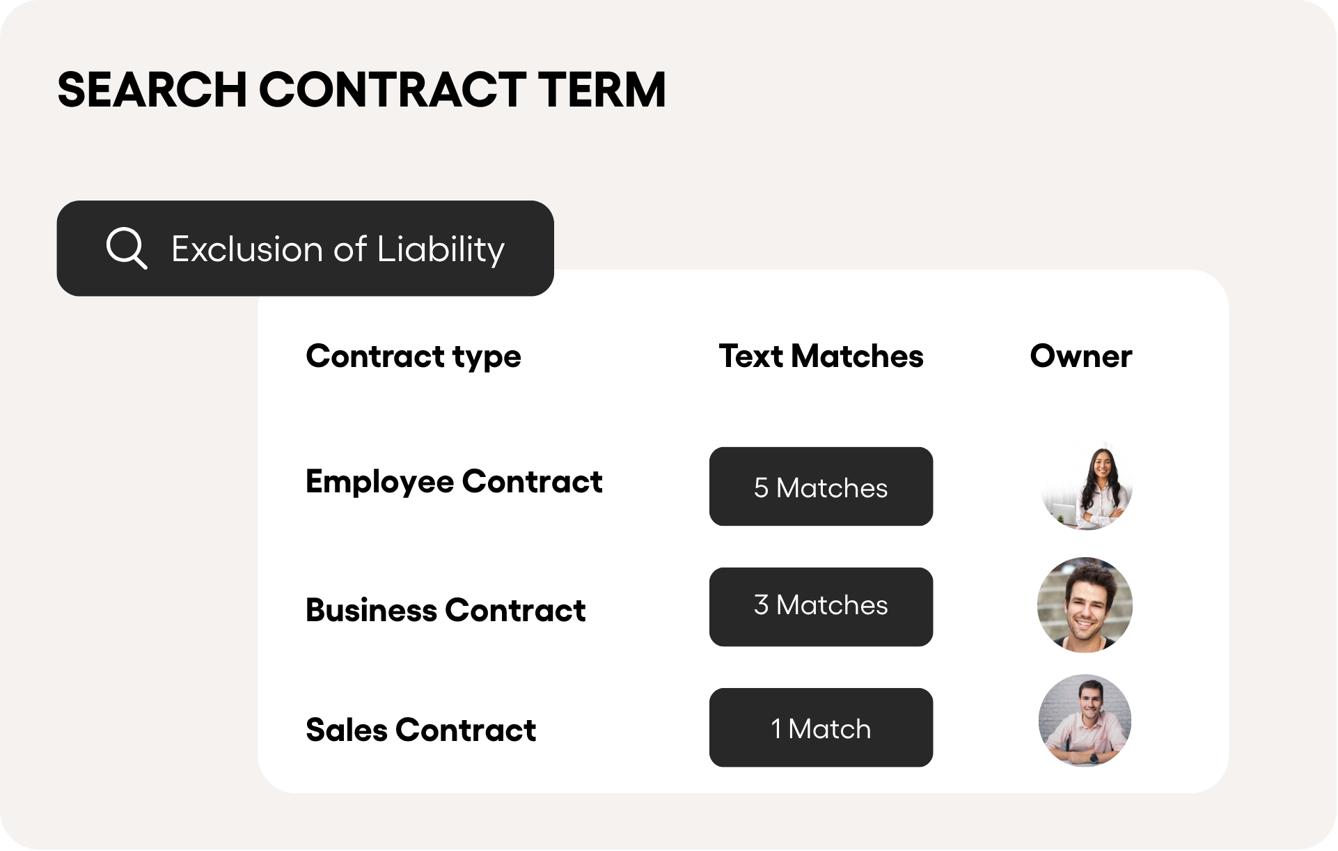 Contract Creation