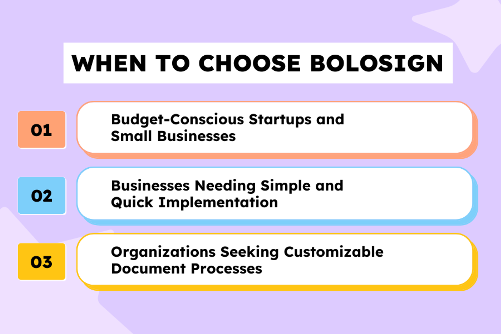 Infographic explaining when to choose BoloSign, highlighting budget-conscious startups, quick implementation, and customizable document processes.